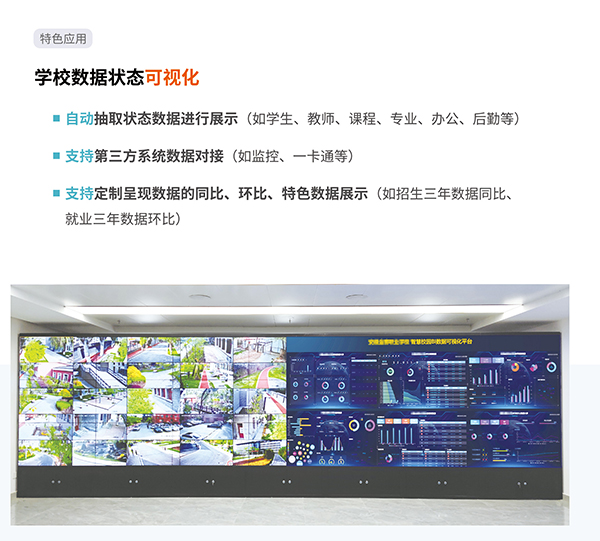 BI數(shù)據(jù)可視化平臺.jpg BI數(shù)據(jù)可視化平臺.jpg